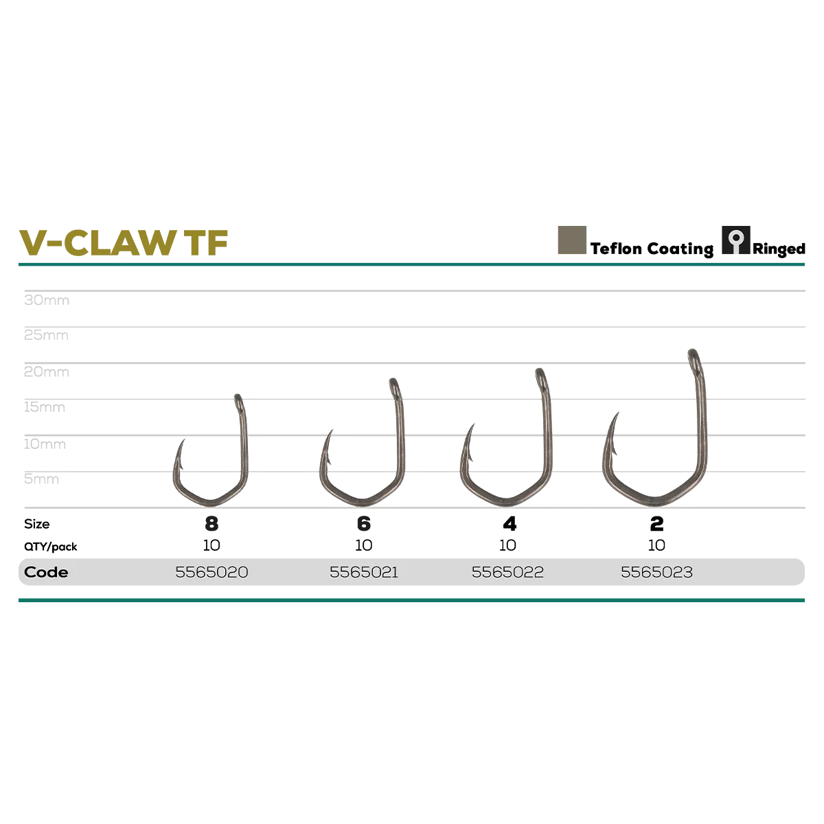 Cârlig GC G.Carp V-Claw TF